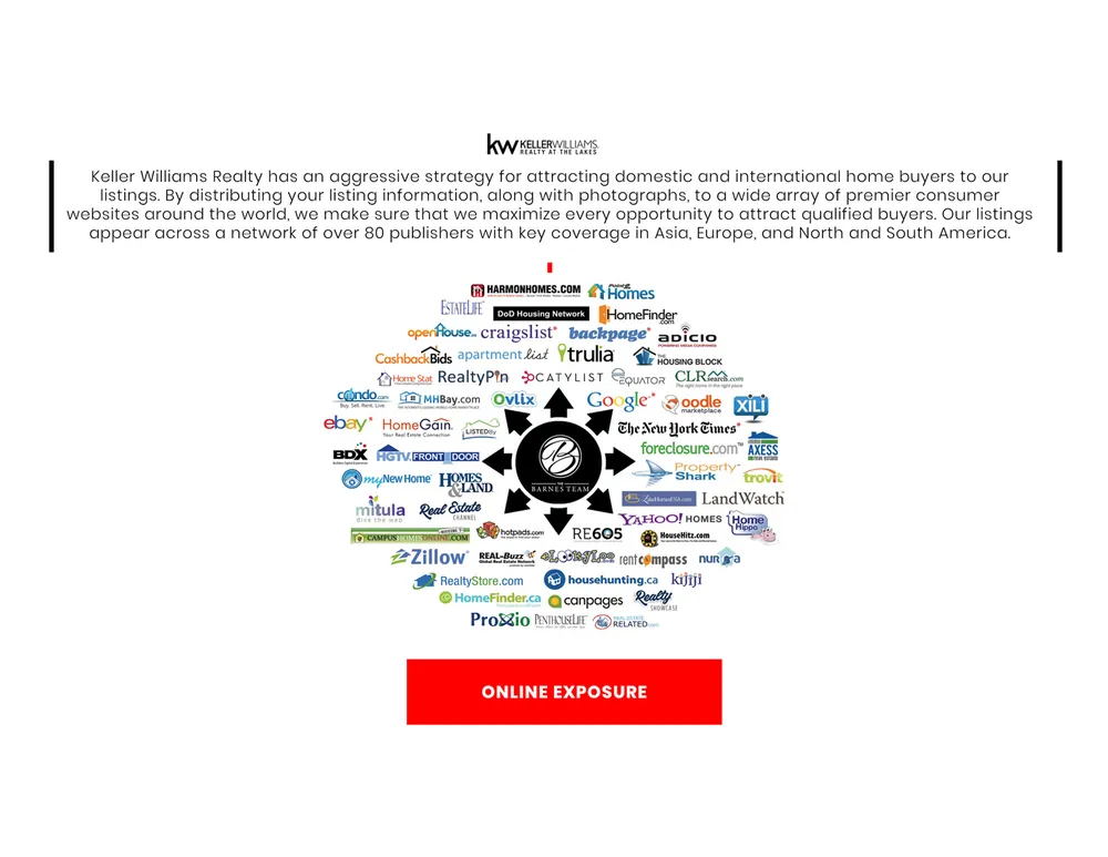 The Barnes Team Marketing Plan, image 8